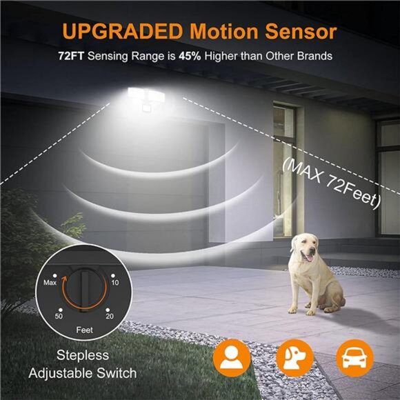 LED Security Lights Motion Sensor Light Outdoor,30W 3200LM Motion Security Light - Picture 3 of 6
